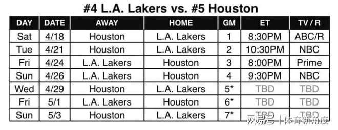 湖人迎战火箭东契奇伤情成焦点